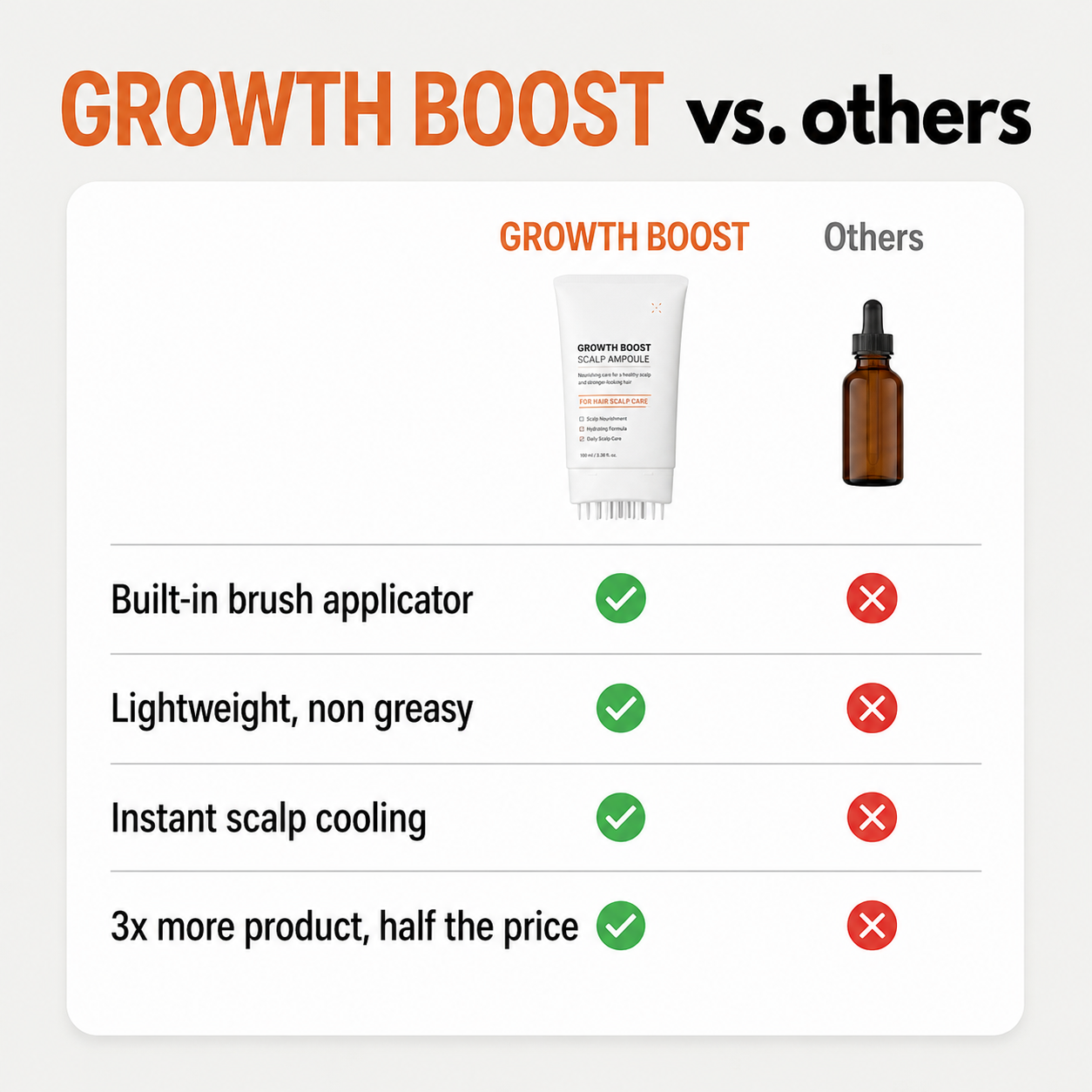 Korea's #1 Hair Growth Serum